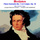 Beethoven Piano Concerto No 1 In C Major: Part 1 (feat. Leningrad Philharmonic Orchestra)