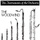The Young Person's Guide To The Orchestra, Op.34