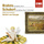 Symphony No. 2 in D Op. 73 (1988 Digital Remaster): I.       Allegro non troppo (1988 Digital Remaster)